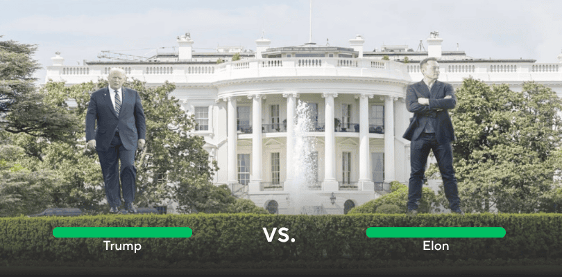 Threat Research Report Elon vs. Trump Feud Drives Malicious Domain Surge