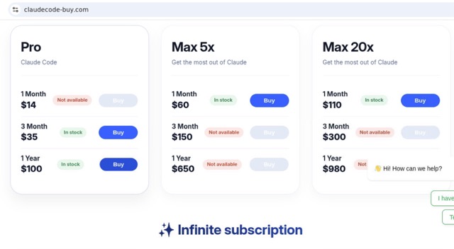 Figure 10 - Premium reseller activities seen actively around Anthropic’s Claude and other AI services