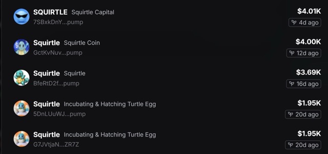 Figure 4 - Recently launched Squirtle-themed cryptocurrency tokens observed across token ecosystems
